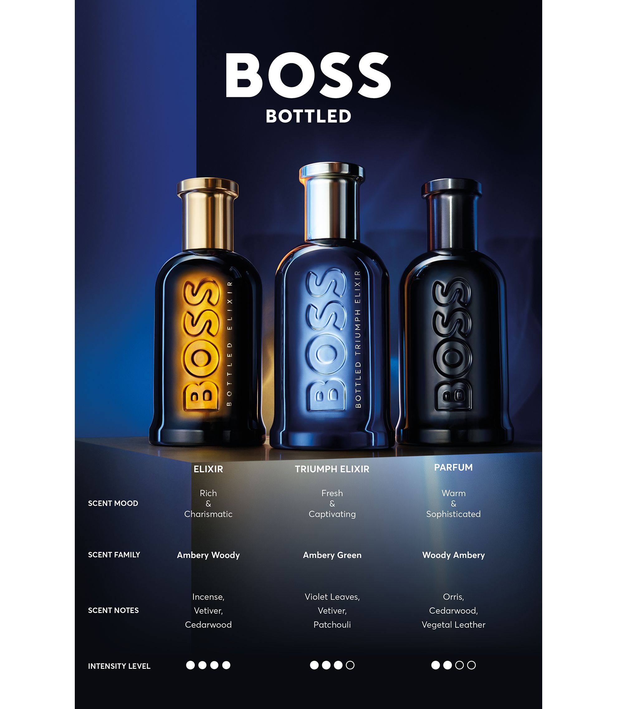 香水(ユニセックス) Boss Bottled Elixir (50ml) Boss Bottled Elixir - Hugo Boss | Sephora