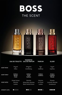 BOSS The Scent eau de toilette 50ml, 50 ml