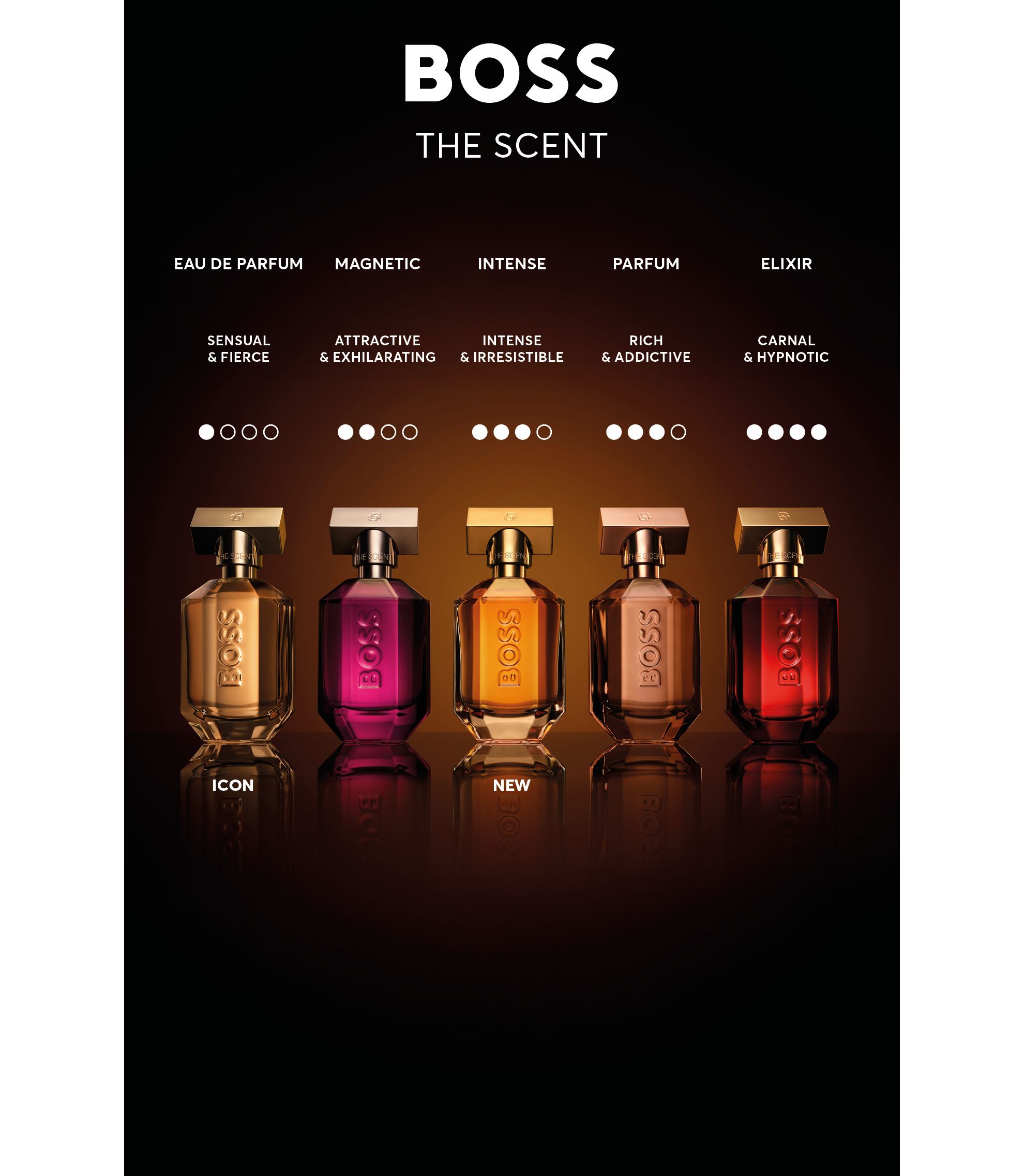 BOSS - BOSS The Scent Eau de Parfum Intense 30ml - 30 ml