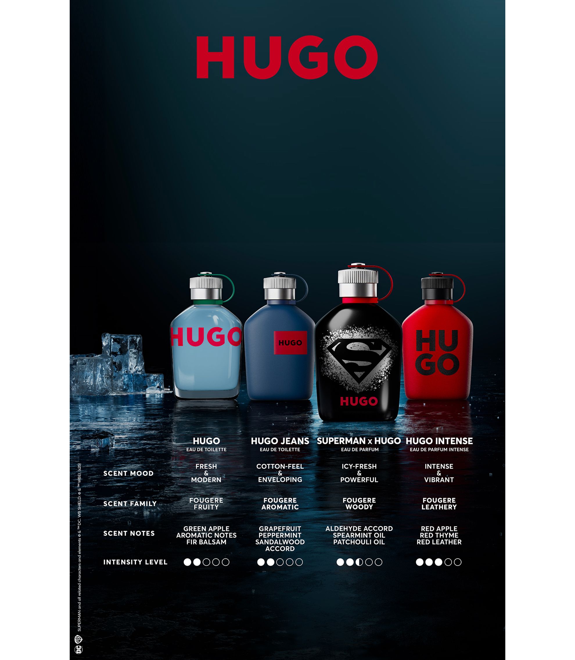 HUGO - SUPERMAN x HUGO collector's eau de parfum 125ml