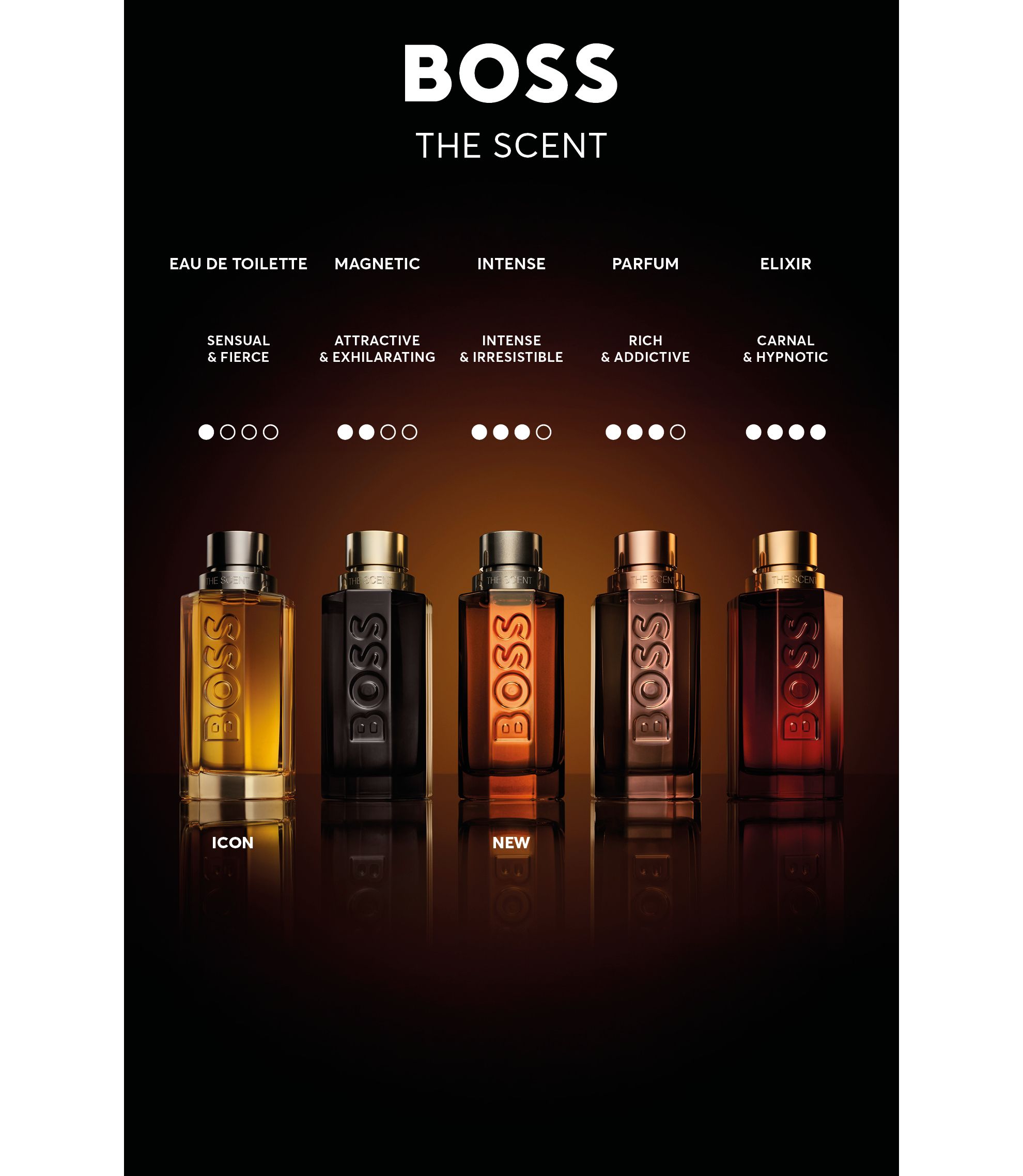 香水(ユニセックス) BOSS THE SCENT EAU DE PARFUM INTENSE BOSS - BOSS The Scent Eau de Parfum Intense 100 ml