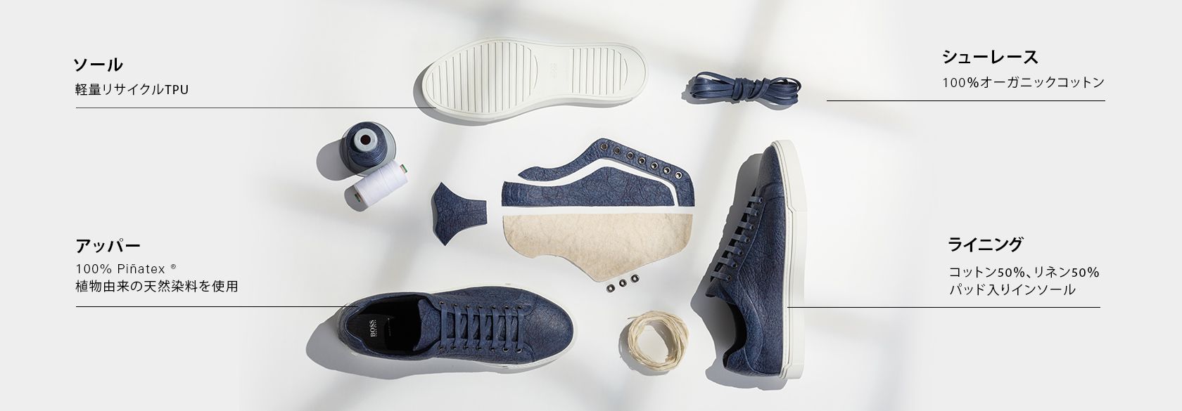 BOSSとPiñatex®のスニーカーのUSP