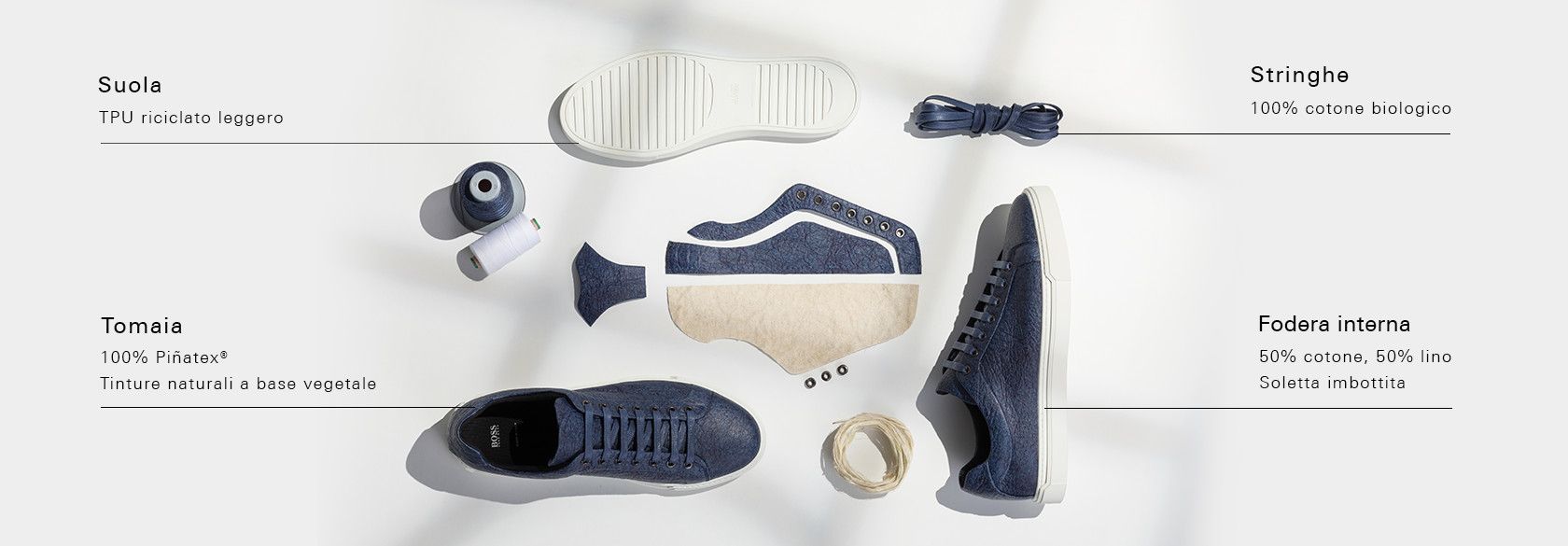 USP per sneakers BOSS e Piñatex®